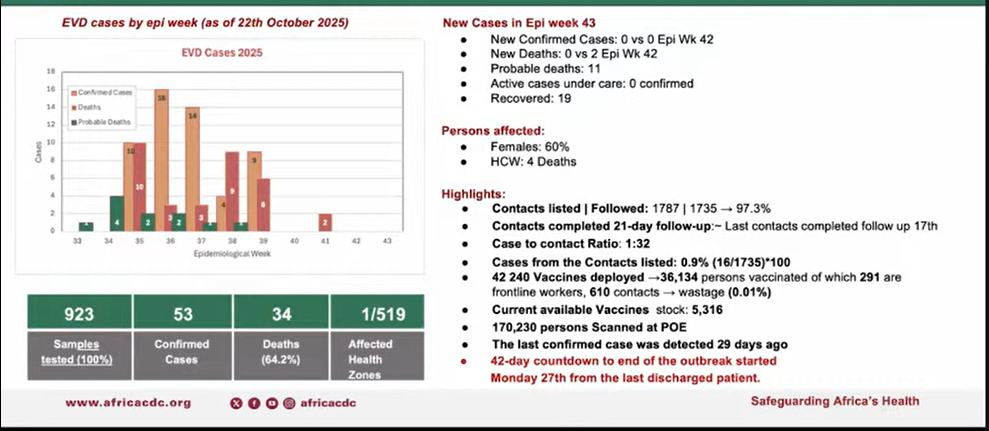 Click image for larger version

Name:	image.png
Views:	207
Size:	311.7 KB
ID:	1022051