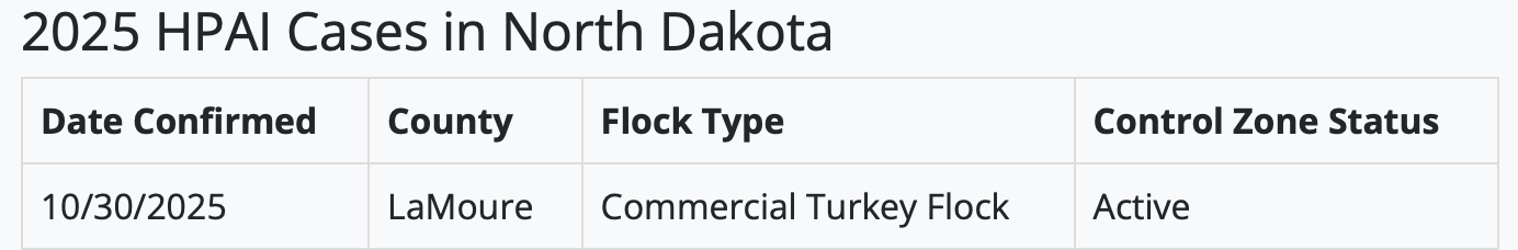 Click image for larger version

Name:	Screenshot 2025-10-31 at 11.32.00 AM.png
Views:	22
Size:	40.9 KB
ID:	1022197