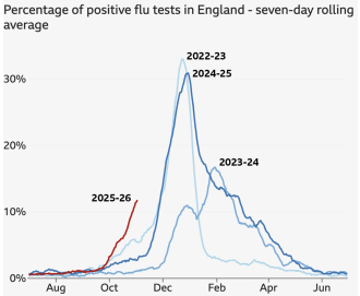 Click image for larger version

Name:	Screenshot 2025-11-09 at 7.13.37 AM.png
Views:	1506
Size:	407.5 KB
ID:	1022781