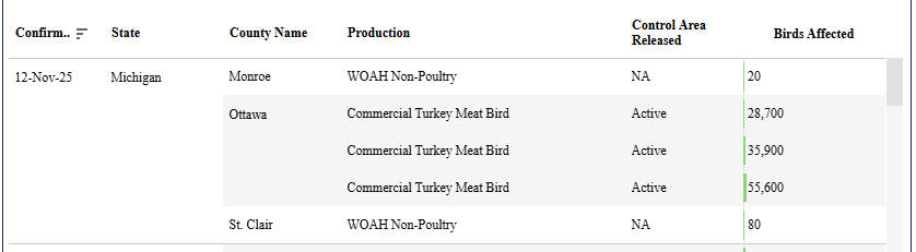 Click image for larger version

Name:	image.png
Views:	13
Size:	18.9 KB
ID:	1023683