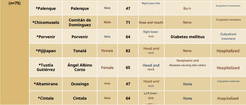 Click image for larger version

Name:	image.png
Views:	377
Size:	96.7 KB
ID:	1023703