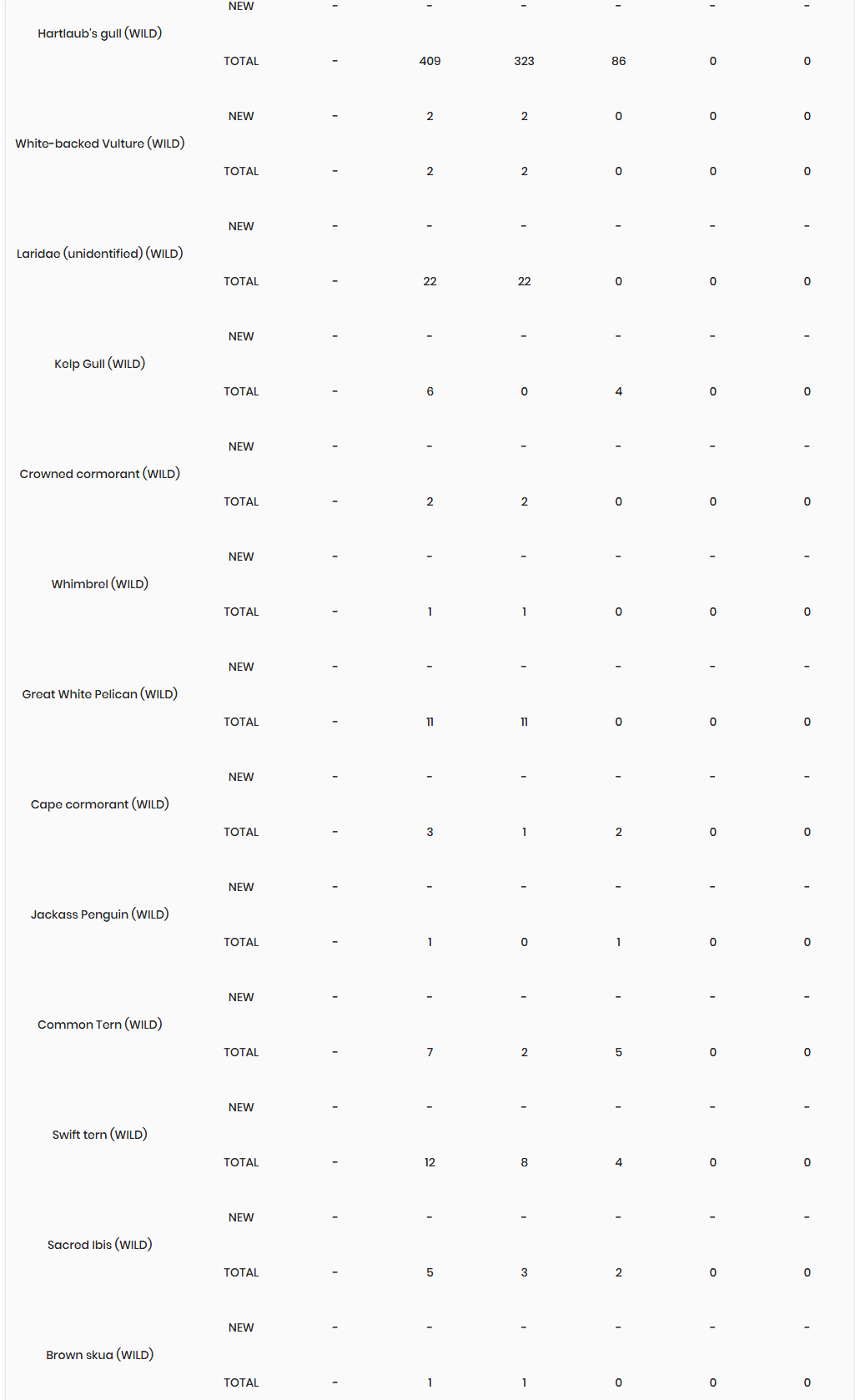 Click image for larger version

Name:	image.png
Views:	32
Size:	72.5 KB
ID:	1023966