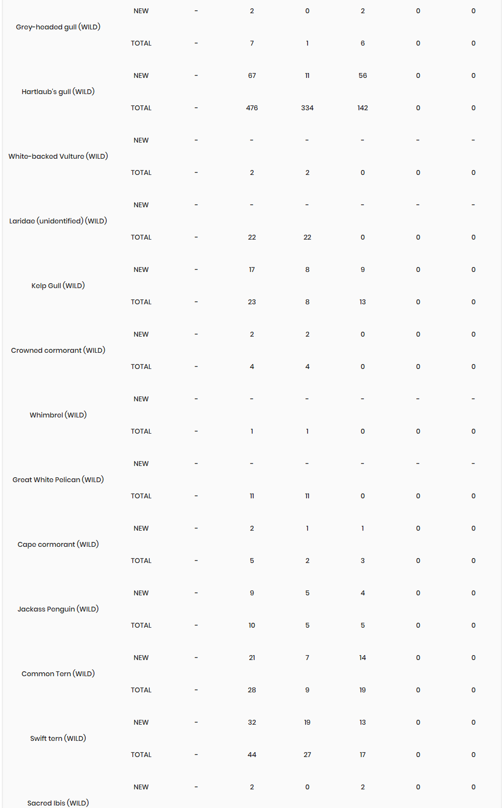 Click image for larger version

Name:	image.png
Views:	30
Size:	77.3 KB
ID:	1024573