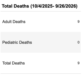 Click image for larger version  Name:	Screenshot 2025-12-10 at 2.04.21 PM.png Views:	3 Size:	25.9 KB ID:	1025423