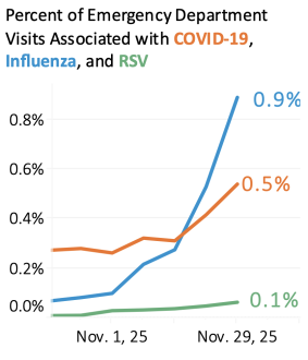 Click image for larger version  Name:	Screenshot 2025-12-10 at 2.50.12 PM.png Views:	2 Size:	94.1 KB ID:	1025432