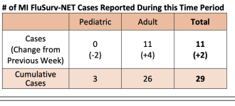 Click image for larger version  Name:	Screenshot 2025-12-10 at 2.55.31 PM.png Views:	2 Size:	41.0 KB ID:	1025435