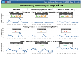 Click image for larger version

Name:	Screenshot 2025-12-12 at 4.23.36 PM.png
Views:	53
Size:	238.7 KB
ID:	1025565