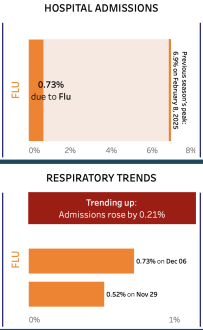 Click image for larger version

Name:	Screenshot 2025-12-12 at 4.29.09 PM.png
Views:	61
Size:	70.6 KB
ID:	1025567