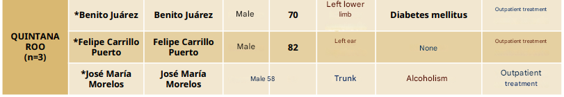 Click image for larger version  Name:	image.png Views:	1 Size:	43.5 KB ID:	1025804