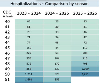 Click image for larger version

Name:	Screenshot 2025-12-20 at 3.40.03 PM.png
Views:	284
Size:	72.3 KB
ID:	1026138