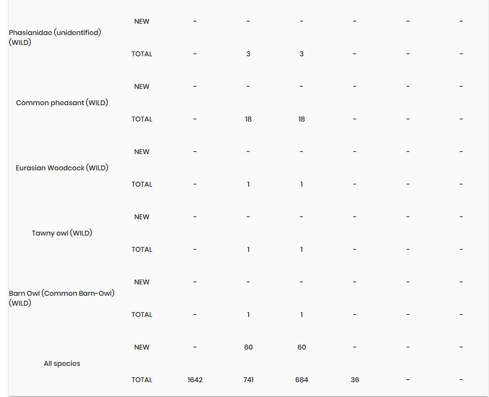 Click image for larger version

Name:	image.png
Views:	52
Size:	38.7 KB
ID:	1026235