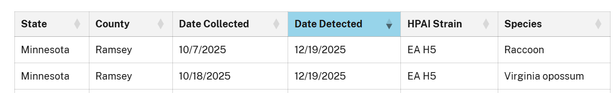 Click image for larger version  Name:	image.png Views:	1 Size:	32.8 KB ID:	1026740