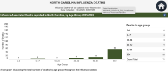 Click image for larger version

Name:	Screenshot 2026-01-08 at 4.45.29 PM.png
Views:	43
Size:	192.5 KB
ID:	1027260