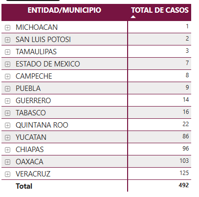 Click image for larger version

Name:	image.png
Views:	96
Size:	22.5 KB
ID:	1027294