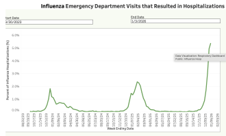 Click image for larger version

Name:	Screenshot 2026-01-09 at 10.27.45 AM.png
Views:	44
Size:	146.3 KB
ID:	1027310