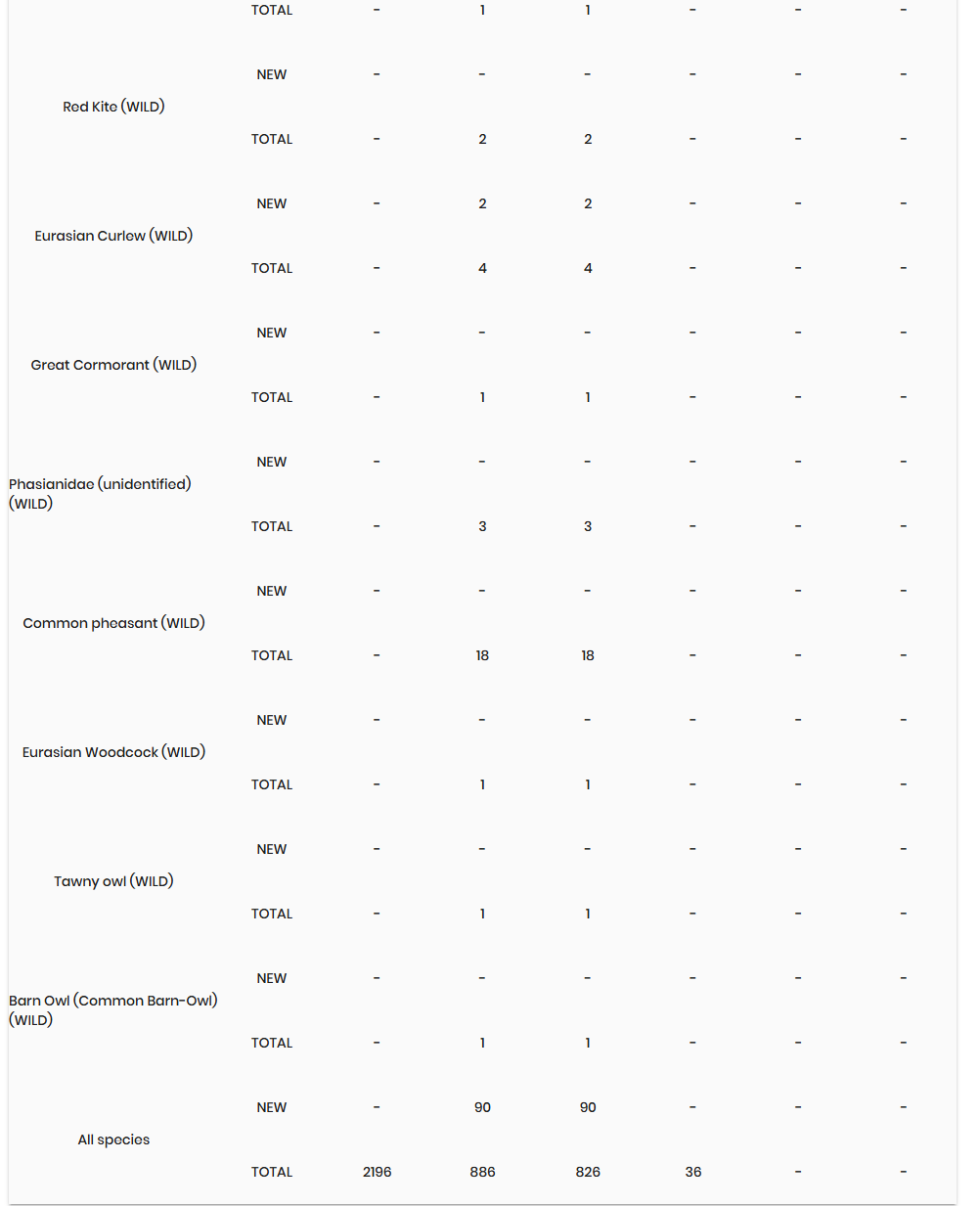 Click image for larger version

Name:	image.png
Views:	33
Size:	58.1 KB
ID:	1027391