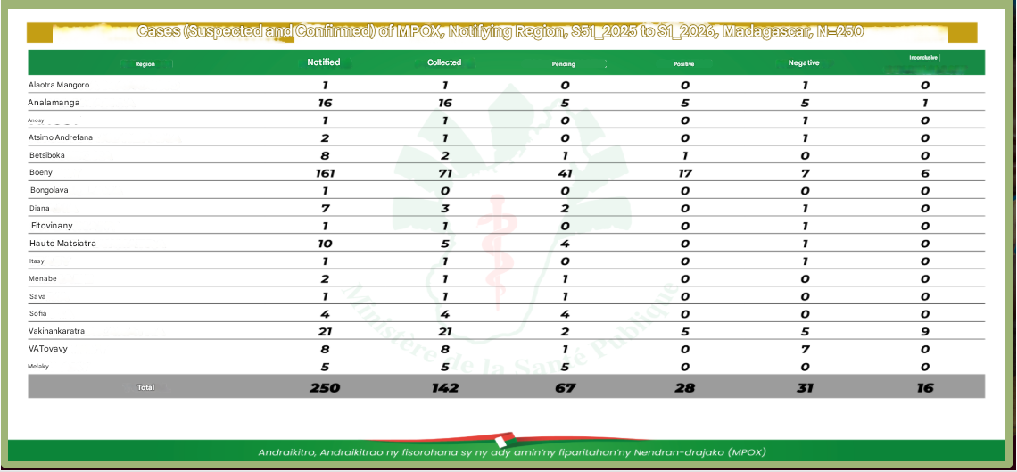 Click image for larger version

Name:	image.png
Views:	93
Size:	176.8 KB
ID:	1027698