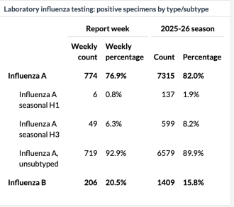 Click image for larger version  Name:	Screenshot 2026-01-15 at 10.00.13 AM.png Views:	1 Size:	91.7 KB ID:	1027731