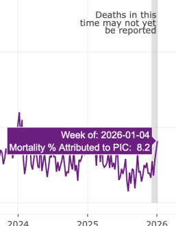 Click image for larger version  Name:	Screenshot 2026-01-15 at 10.03.28 AM.png Views:	1 Size:	42.1 KB ID:	1027732