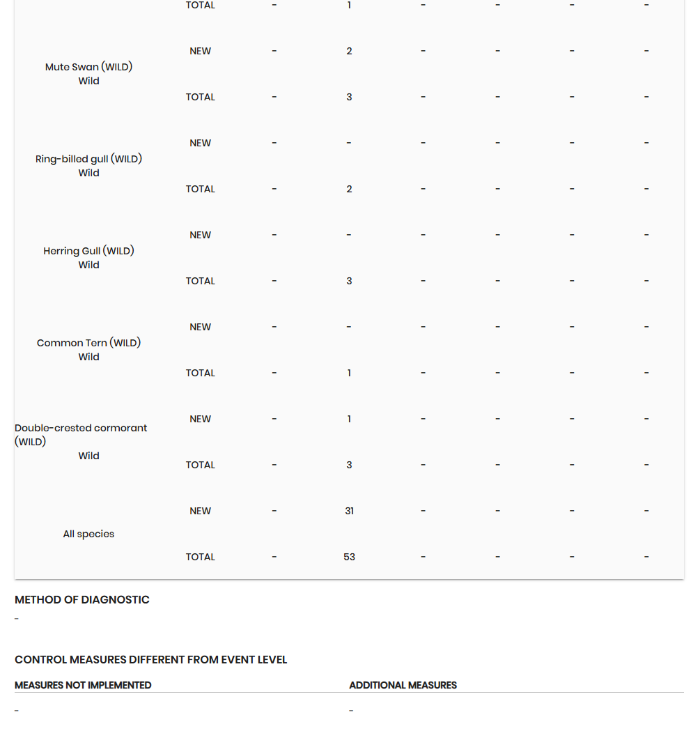 Click image for larger version

Name:	image.png
Views:	29
Size:	53.7 KB
ID:	1028043