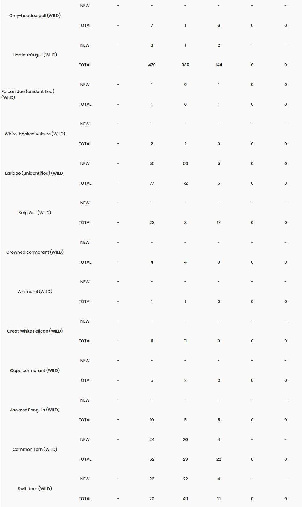 Click image for larger version

Name:	image.png
Views:	23
Size:	88.1 KB
ID:	1028054