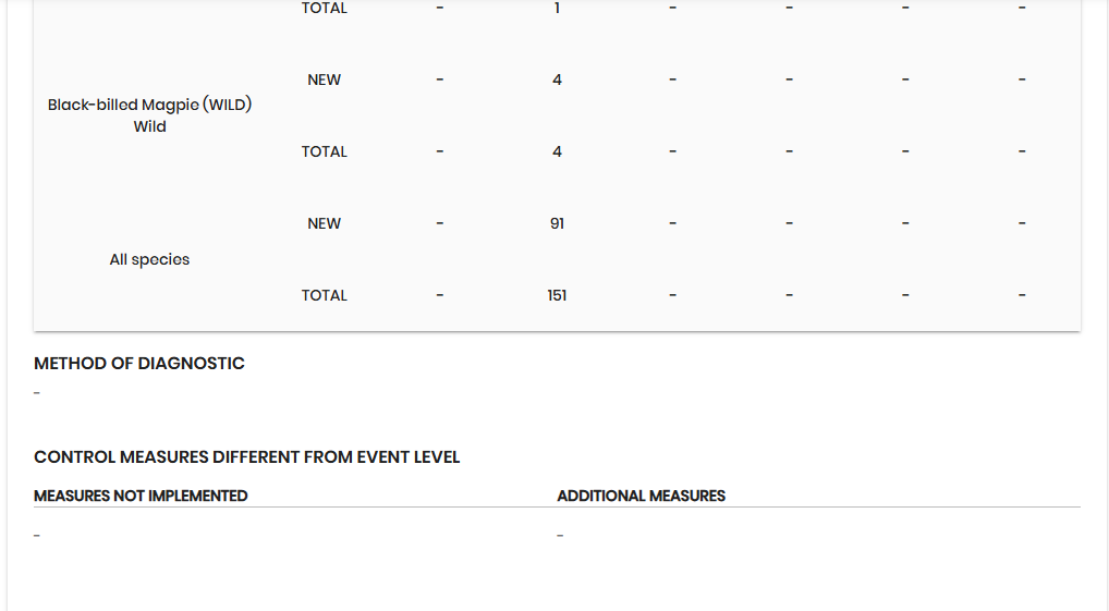 Click image for larger version

Name:	image.png
Views:	15
Size:	29.7 KB
ID:	1028127