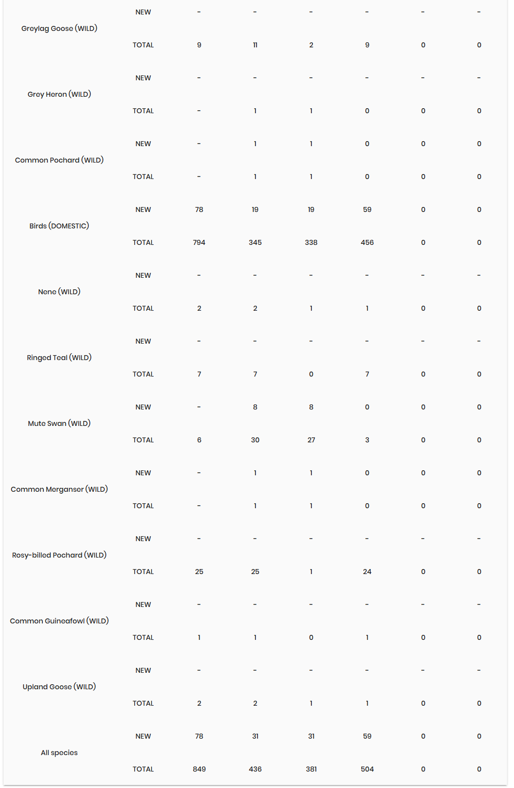 Click image for larger version

Name:	image.png
Views:	11
Size:	82.9 KB
ID:	1028490