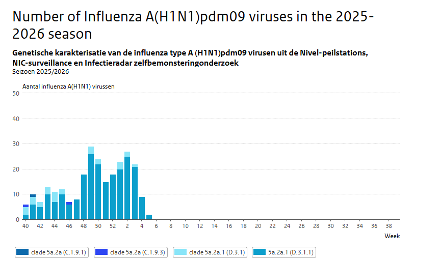 Click image for larger version

Name:	image.png
Views:	144
Size:	30.0 KB
ID:	1029124