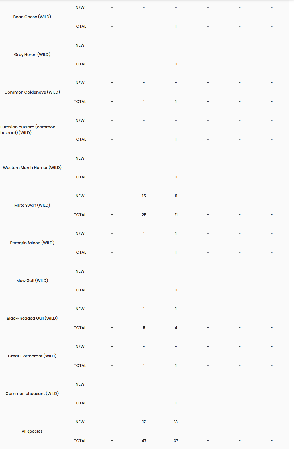 Click image for larger version

Name:	image.png
Views:	4
Size:	68.6 KB
ID:	1029378