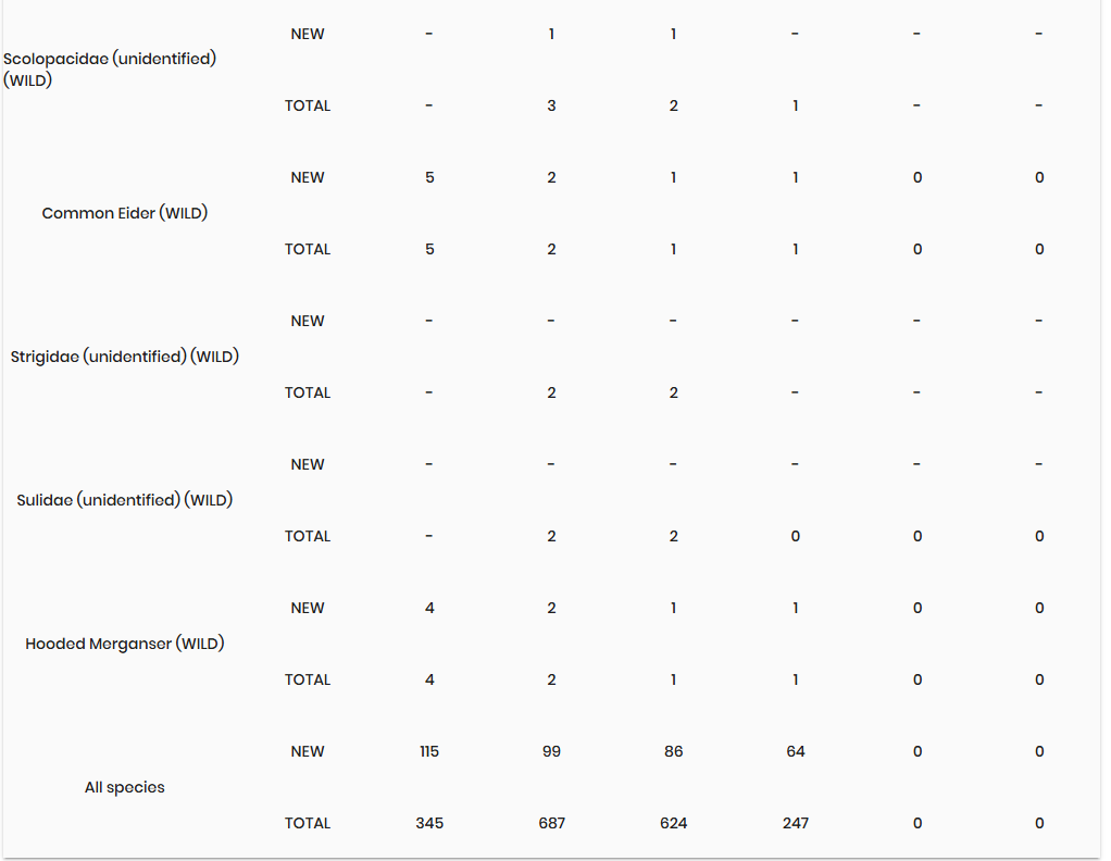 Click image for larger version

Name:	image.png
Views:	10
Size:	43.8 KB
ID:	1030265