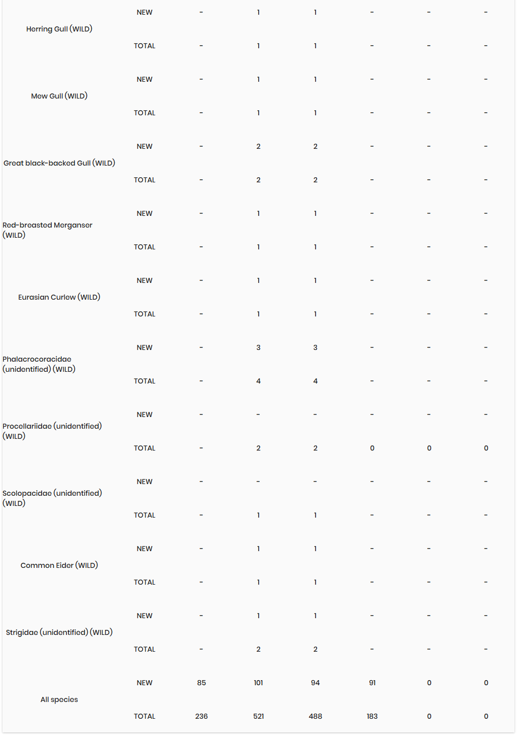 Click image for larger version

Name:	image.png
Views:	11
Size:	72.2 KB
ID:	1030275