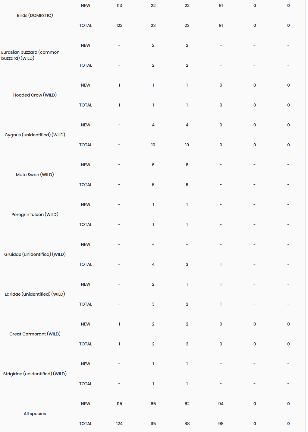 Click image for larger version

Name:	image.png
Views:	10
Size:	77.0 KB
ID:	1030278