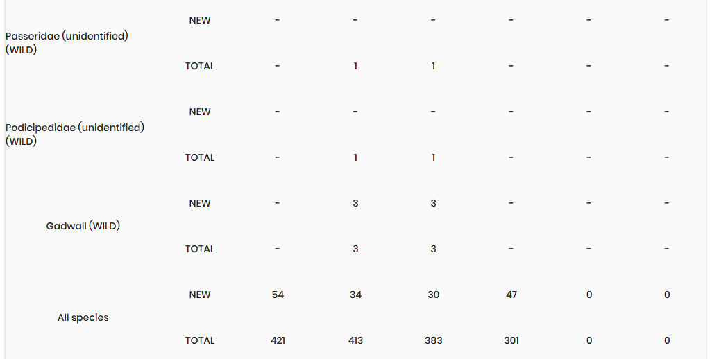 Click image for larger version

Name:	image.png
Views:	10
Size:	27.3 KB
ID:	1030288