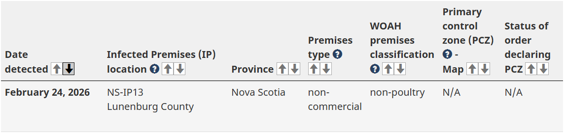 Click image for larger version  Name:	image.png Views:	1 Size:	41.1 KB ID:	1030501