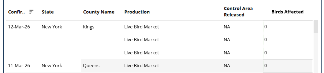 Click image for larger version

Name:	image.png
Views:	11
Size:	33.0 KB
ID:	1031400