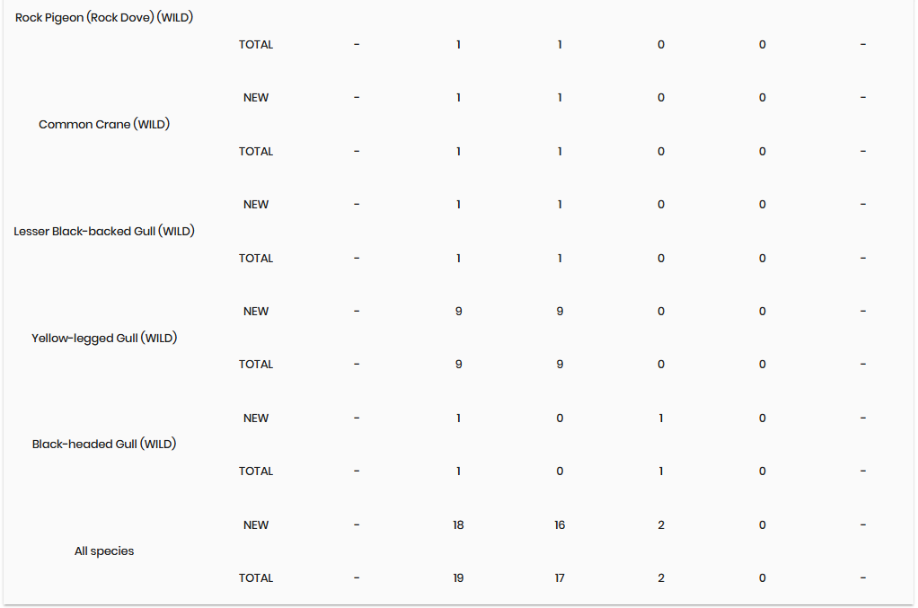 Click image for larger version

Name:	image.png
Views:	4
Size:	36.8 KB
ID:	1031424