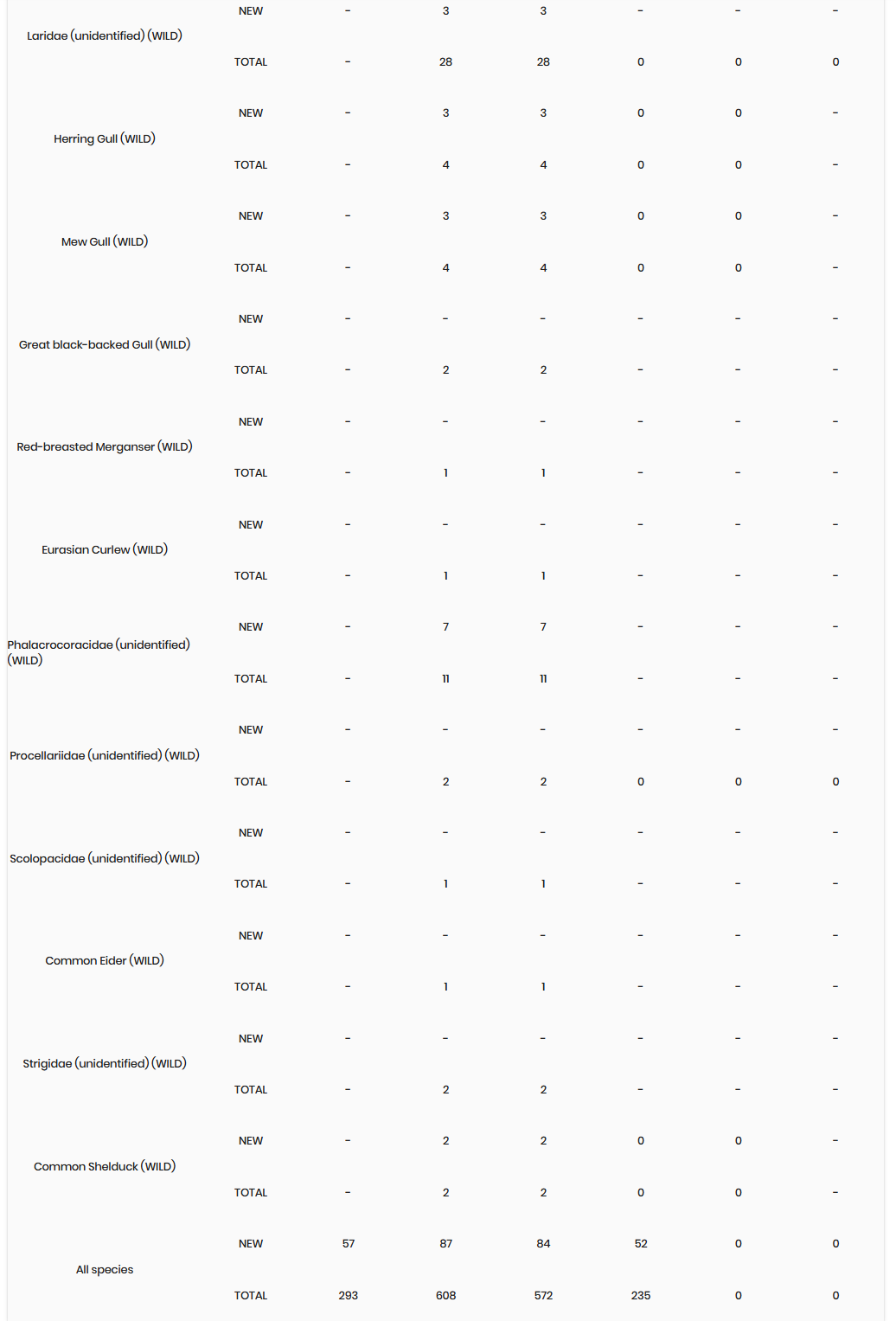 Click image for larger version

Name:	image.png
Views:	8
Size:	82.4 KB
ID:	1031643