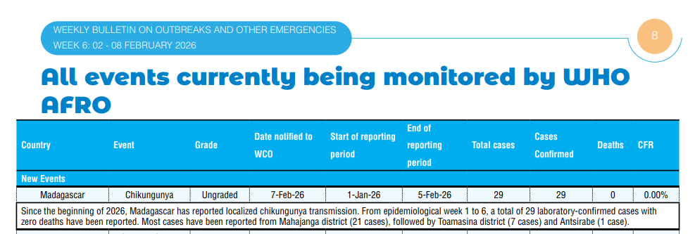 Click image for larger version

Name:	image.png
Views:	29
Size:	76.3 KB
ID:	1031928