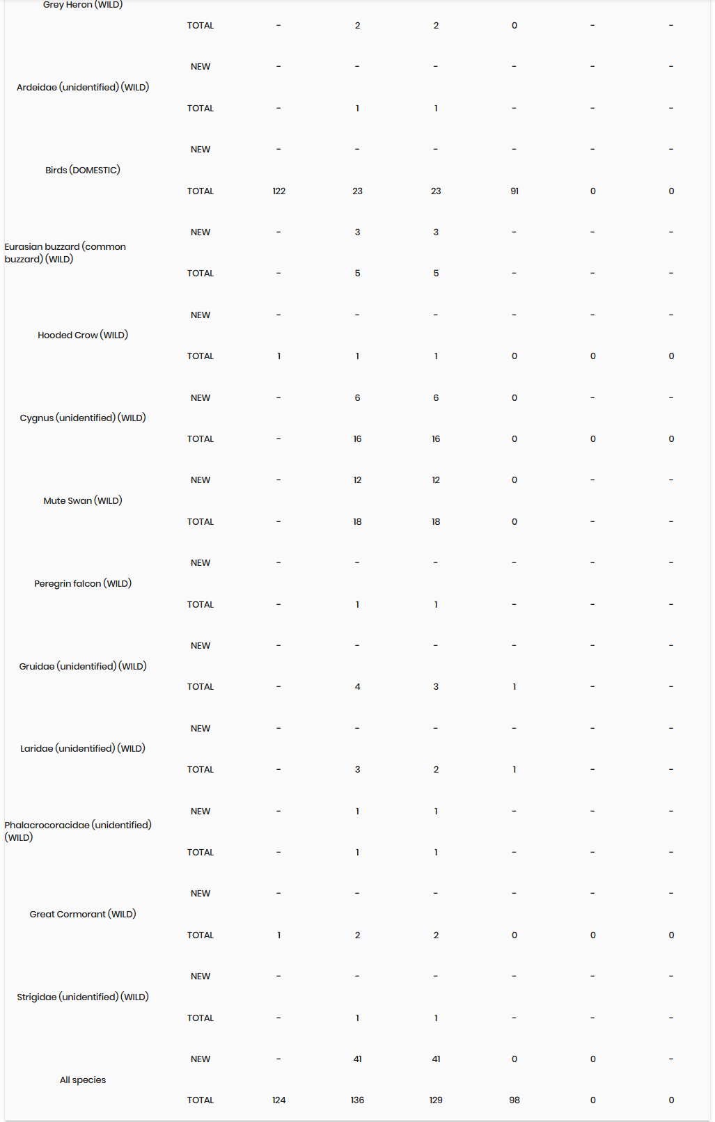 Click image for larger version

Name:	image.png
Views:	5
Size:	86.2 KB
ID:	1032380