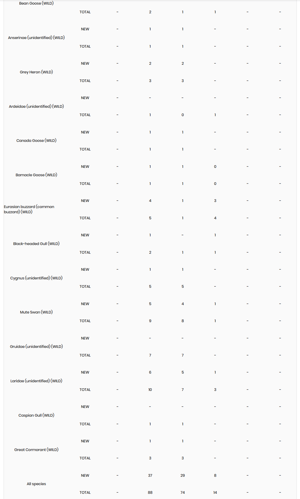 Click image for larger version

Name:	image.png
Views:	5
Size:	85.6 KB
ID:	1032383