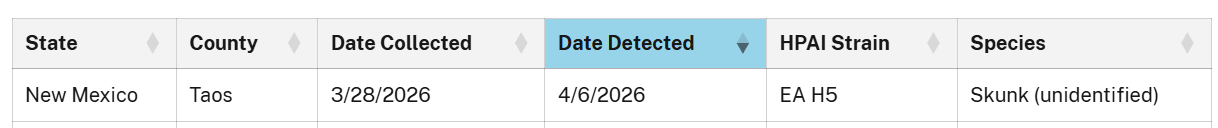 Click image for larger version

Name:	image.png
Views:	9
Size:	24.7 KB
ID:	1032714