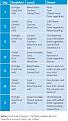 Click image for larger version

Name:	Menu.jpg
Views:	25004
Size:	134.5 KB
ID:	648757