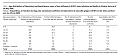 Click image for larger version

Name:	WER table1.jpg
Views:	210
Size:	138.8 KB
ID:	649532