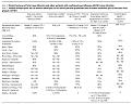 Click image for larger version

Name:	WER table2.jpg
Views:	230
Size:	248.4 KB
ID:	649533