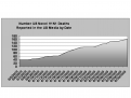 Click image for larger version

Name:	US H1N1 deaths.png
Views:	187
Size:	11.0 KB
ID:	649751
