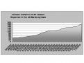 Click image for larger version

Name:	US H1N1 deaths.png
Views:	219
Size:	11.2 KB
ID:	649793