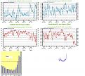 Click image for larger version

Name:	wea1.JPG
Views:	203
Size:	160.9 KB
ID:	650281