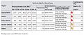 Click image for larger version

Name:	AGI at RKI week 46 - 2009.jpg
Views:	207
Size:	82.4 KB
ID:	651574