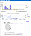 Click image for larger version

Name:	ukr_euroflu.png
Views:	646
Size:	58.3 KB
ID:	652389