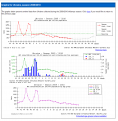 Click image for larger version

Name:	ukr_ILI_ARI.png
Views:	463
Size:	55.3 KB
ID:	652390